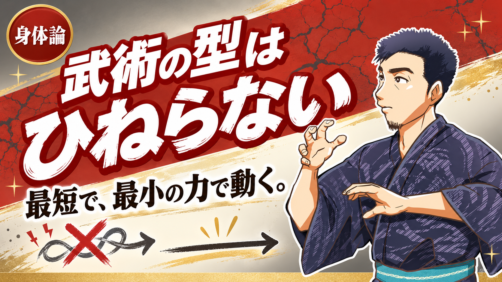武術の型はひねらない
